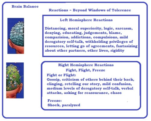 right-brain-left-brain