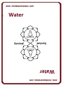 getting InTouch - Value - Water