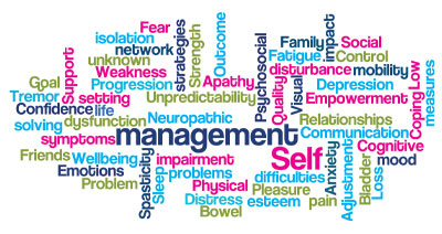 development-of-self-management-programme-tag-cloud