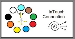 InTouch Connection