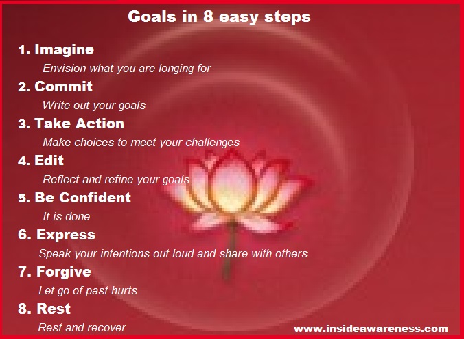 goals in 8 steps 3