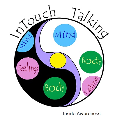 InTouch Communication Icon