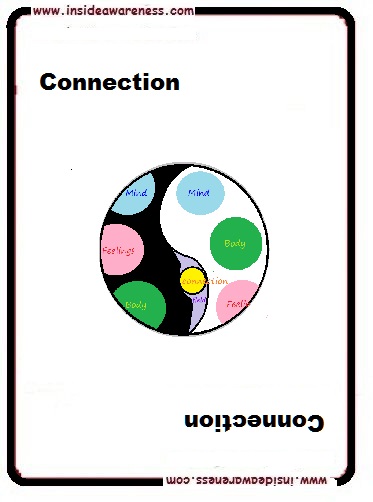 In Touch Universal Value Cards - Connection