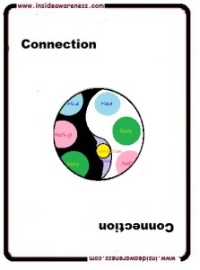 In Touch Universal Value Cards - Connection