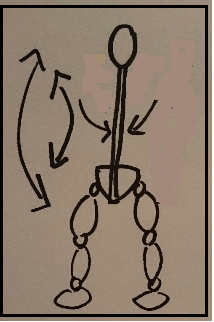 body-bending-rotation by Renee Lindstrom