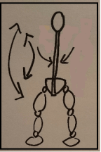 body-bending-rotation by Renee Lindstrom